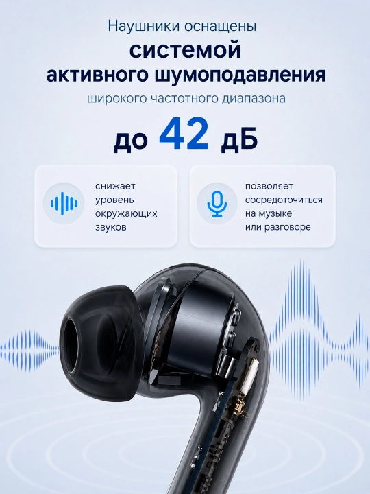 Simsiz quloqchinlar REDMI Buds 8 Lite ANC 42dB 12.4 mm drayver 36 soat Bluetooth 5.4 TWS