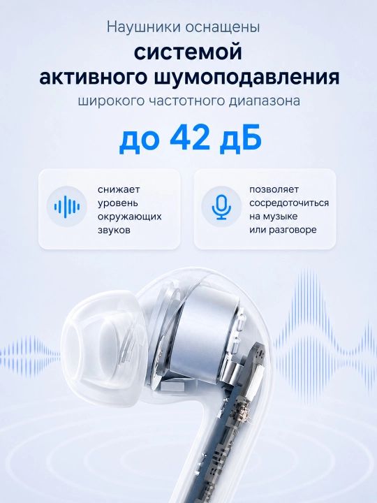 Simsiz quloqchinlar REDMI Buds 8 Lite ANC 42dB 12.4 mm drayver 36 soat Bluetooth 5.4 TWS