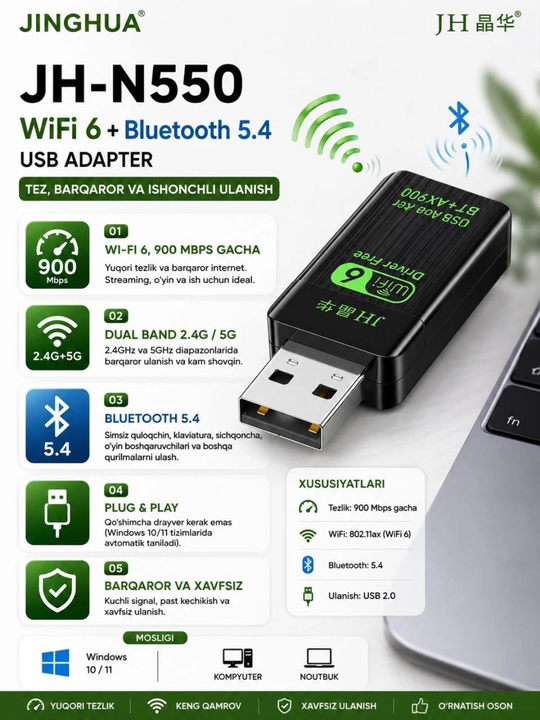 USB WiFi адаптер JH N550 JH-N551 (WiFi 6 + Bluetooth 5.4) - 
