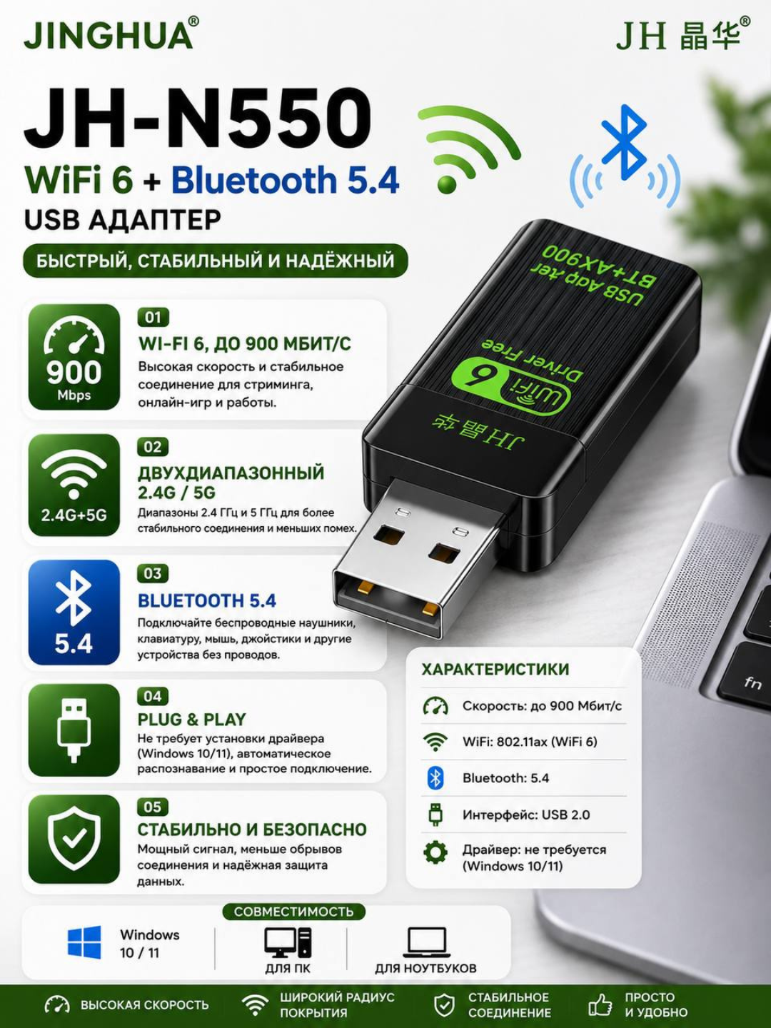 USB WiFi адаптер JH N550 JH-N551 (WiFi 6 + Bluetooth 5.4)