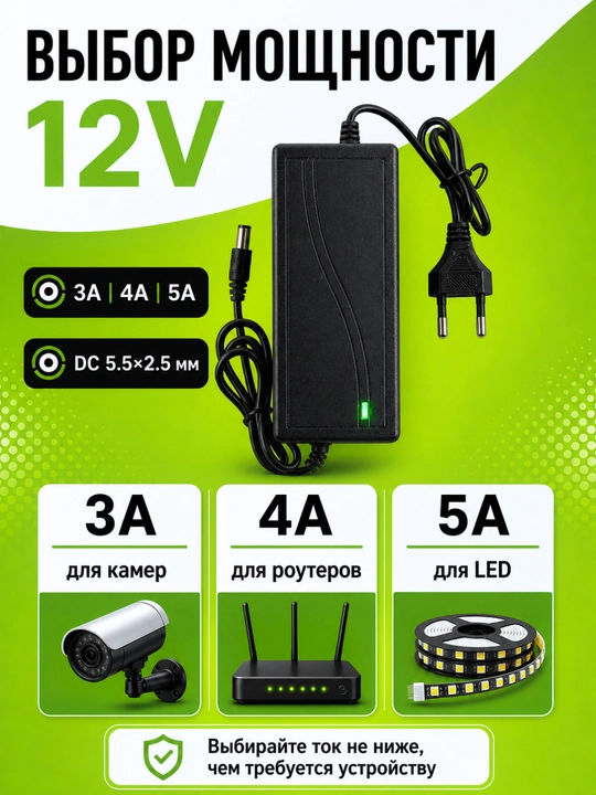 Блок питания 12V 3A / 4A / 5A DC 5.5×2.5 мм – для камер, роутеров, модемов и LED