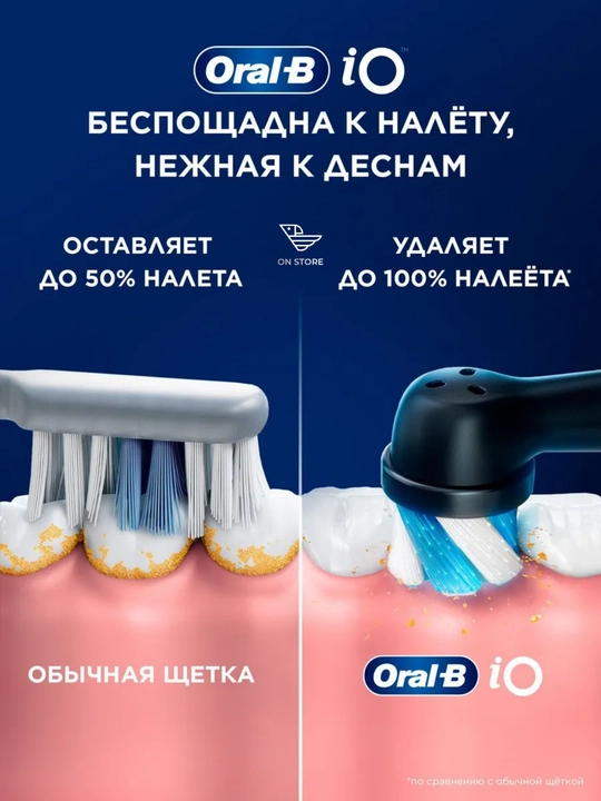 Oral-B iO Series 10 sun’iy intellektli elektr tish cho‘tkasi