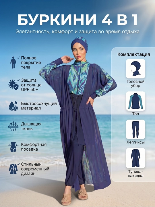 Ayollar uchun, cho'milish kiyimi, yopiq, muslimalar uchun, burkini, katta o‘lchamli - 