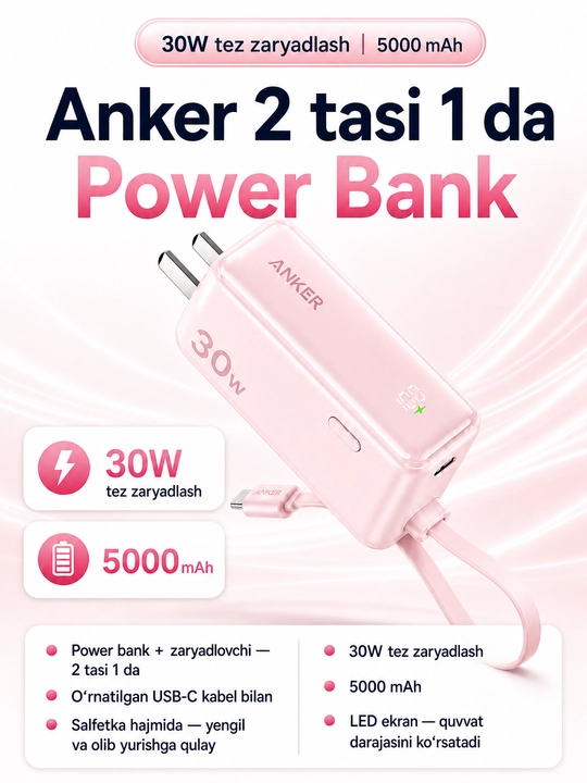 Внешний аккумулятор Anker 5000 мАч A1636 30 Вт +зарядное устройство 2 в 1 с кабелем USB-C - 