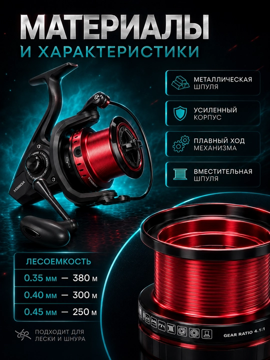 Катушка для морской и карповой рыбалки