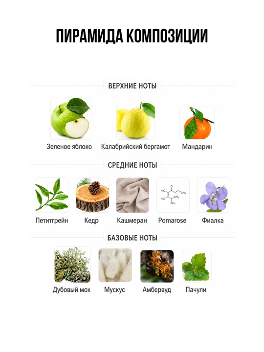 Greenley Parfums de Marly унисекс парфюм в флаконах, формате рефилла от LABOR Parfum