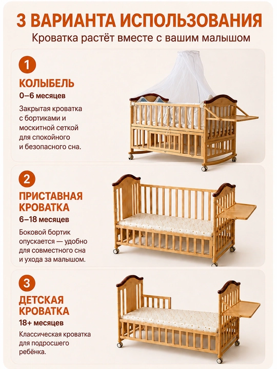 Детская кроватка, для детей до 12 лет, многофункциональная
