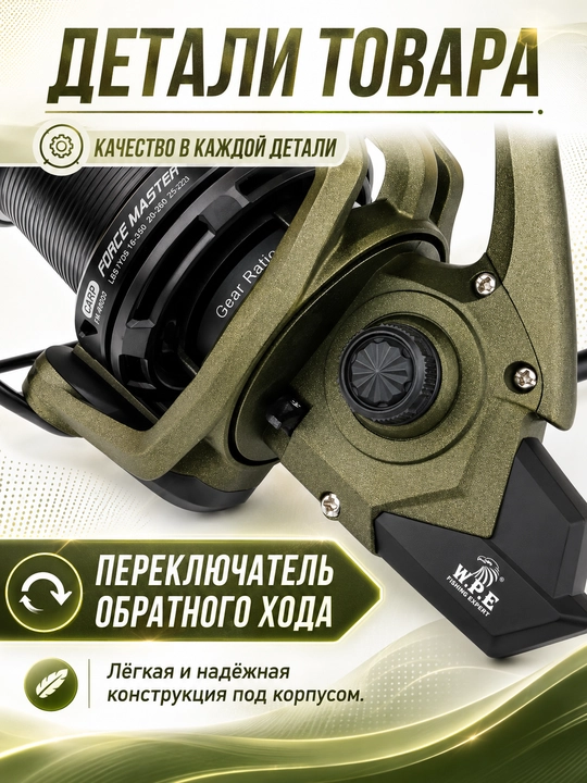 Катушка для рыбалки карповая