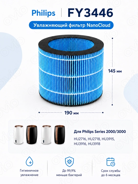Фильтр Philips FY3446 NanoCloud для увлажнителя HU3915 HU3916 HU3918 HU2716 HU2718 - 