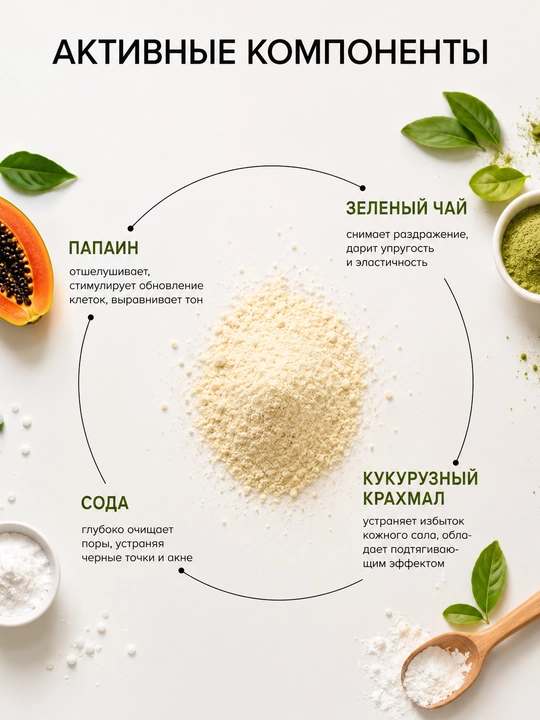 By Wishtrend Green Tea & Enzyme Powder Wash энзимная пудра для очищения  с зелёным чаем