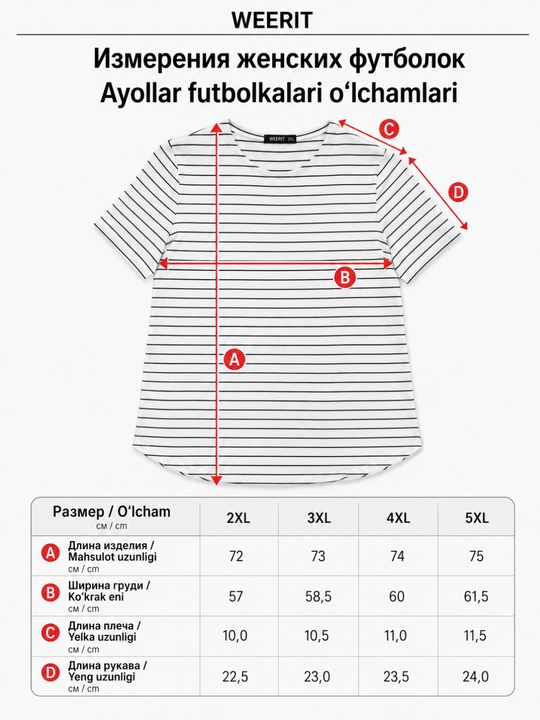 Футболка WEERIT Plus Size в полоску, хлопок эластан, 2XL-5XL