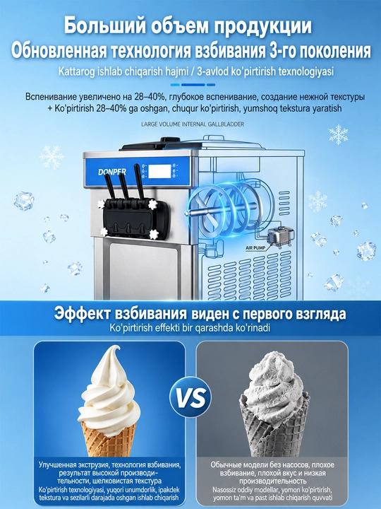 Коммерческая мороженная машина фризер, торговые точки для приготовления мороженого с различными вкусами
