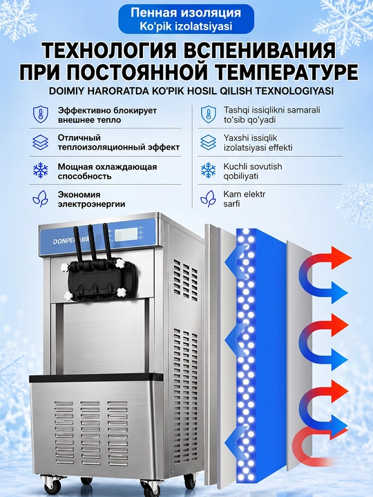 Коммерческая мороженная машина фризер, торговые точки для приготовления мороженого с различными вкусами