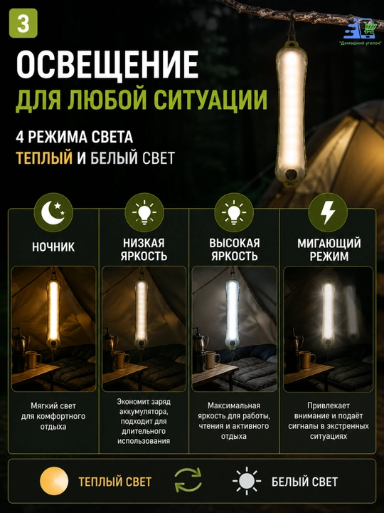 Надувной кемпинговый фонарь Helius KL-D90 USB-C IP66