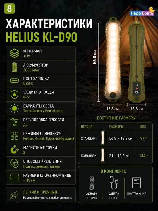 Helius KL-D90 puflanadigan kemping chirog‘i USB-C IP66 magnitli