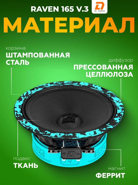 Динамики автомобильные 16 см DL Audio Raven 165 V.3 пара