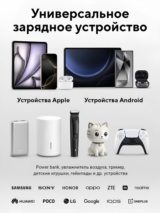 Быстрая зарядка 25W Type-C блок питания, сетевой адаптер для iOS и Android