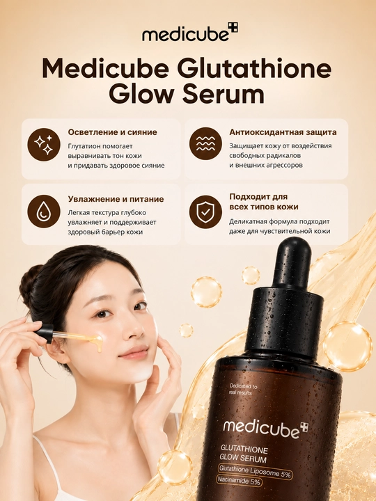Сыворотка для лица Medicube, с ниацинамидом , PDRN, TXA, Glutathione, Kojic Acid, 30 мл