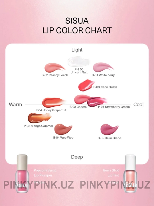 Блеск-тинт для губ с микроиглами Unleashia Sisua Berry Shot Lip Tint