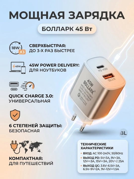 Зарядное устройство BOLLARK 45W, блок быстрой зарядки, адаптер питания Type-C и USB - 