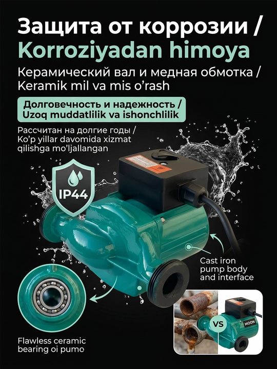Циркуляционный насос MOON RS25/6-180