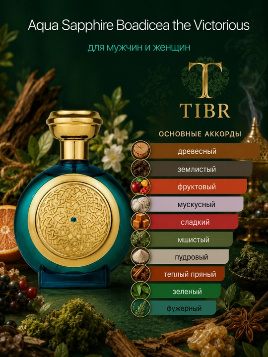 Духи для мужчин и женщин, всесезонный аромат Aqua Sapphire Boadicea — унисекс парфюм - 