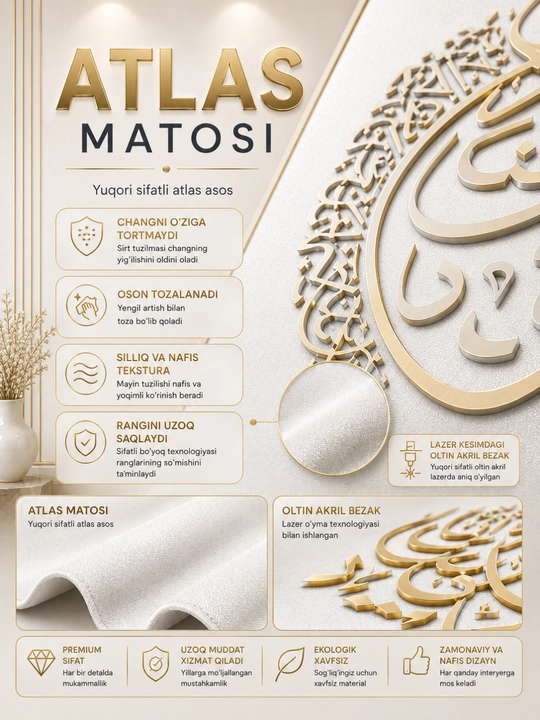 Oyatul Kursi, Ixlos, Naas kartinasi Islomiy devor bezagi 3 panel