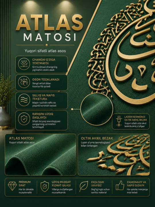 Oyatul Kursi, Ixlos, Naas kartinasi Islomiy devor bezagi 3 panel