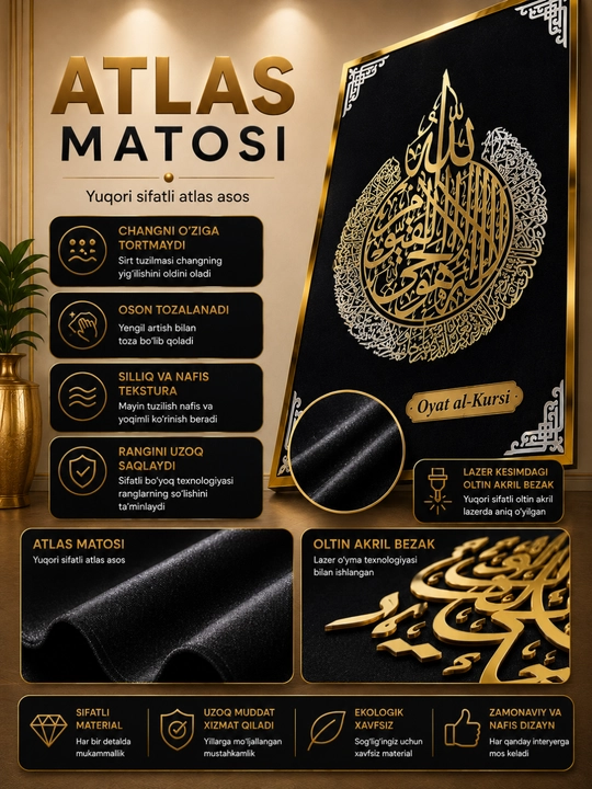 Oyatul Kursi, Ixlos, Naas kartinasi Islomiy devor bezagi 3 panel
