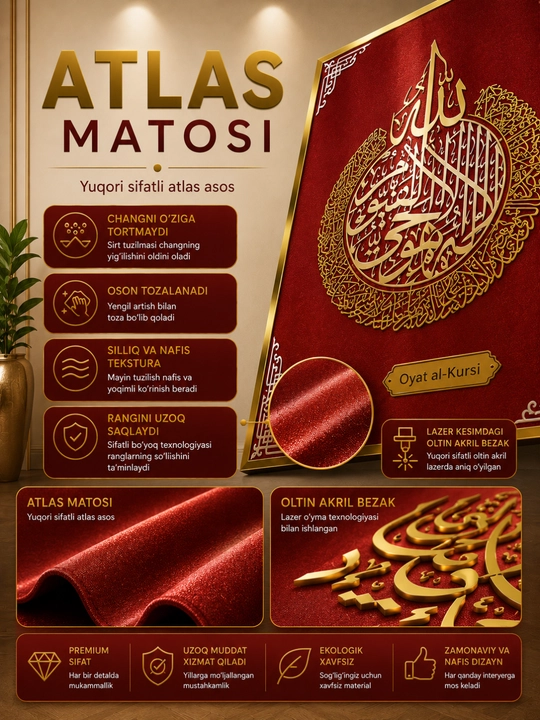 Oyatul Kursi, Ixlos, Naas kartinasi Islomiy devor bezagi 3 panel