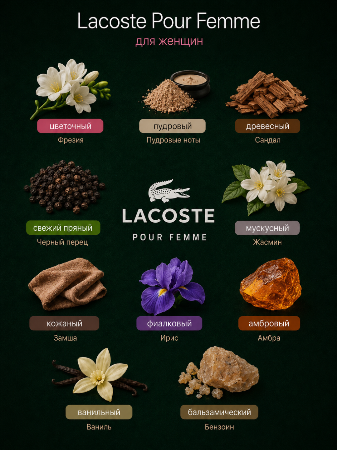 Ayollar atirlari Lacoste Pour Femme, ayollar uchun har qanday mavsumga mos keladigan atir