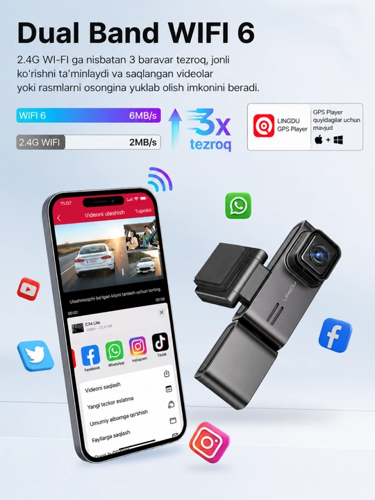 Видеорегистратор LINGDU C34 4K с 5G Wi-Fi и GPS, 3.18″ экран, передняя и задняя камеры