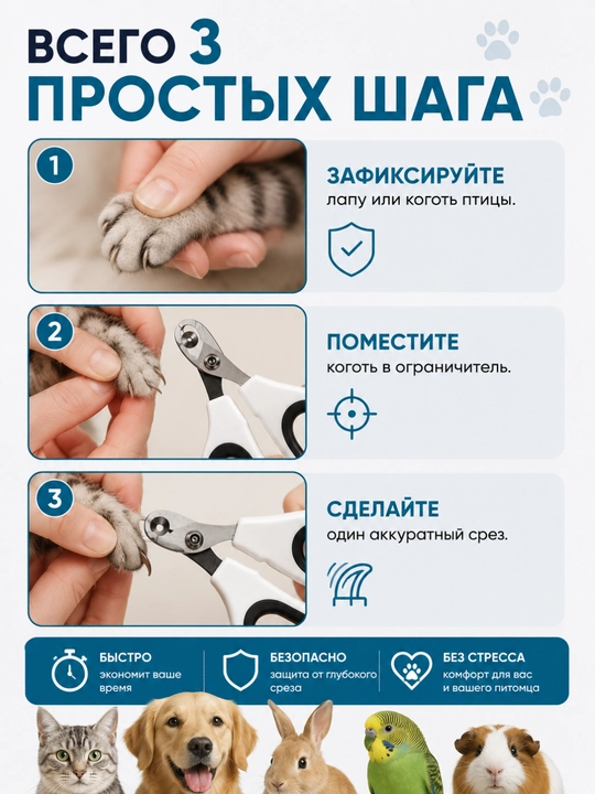 Когтерез для кошек и собак с ограничителем, секатор для грызунов, кроликов и птиц