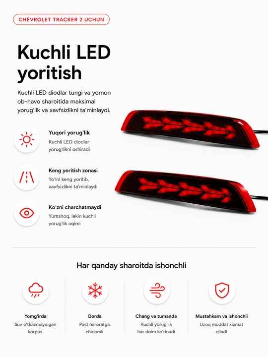 LED отражатели для Onix, Malibu, Tracker 2, Spark, Kia Sonet, стоп-сигнал и габариты