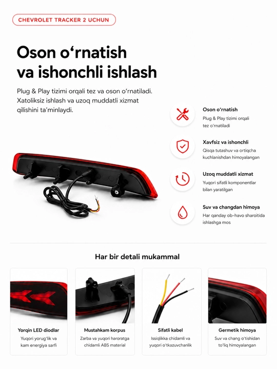 LED отражатели для Onix, Malibu, Tracker 2, Spark, Kia Sonet, стоп-сигнал и габариты