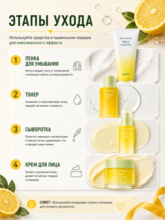 Набор по уходу за лицом Goodal Green Tangerine Vita C из 4 частей