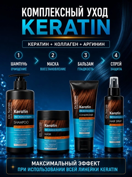 Шампунь Dr.Sante Keratin, для тусклых и ломких волос, кератин + коллаген+арганин, 1000 мл