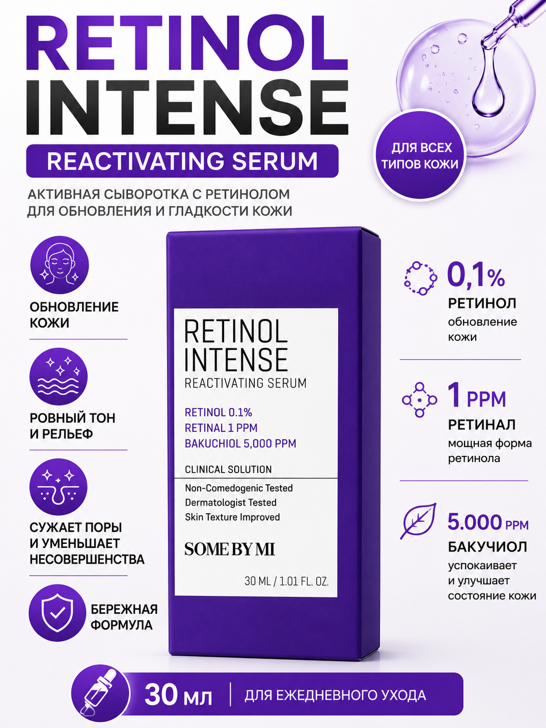 Сыворотка для лица SOME BY MI Retinol Intense Reactivating Serum 30 мл - 
