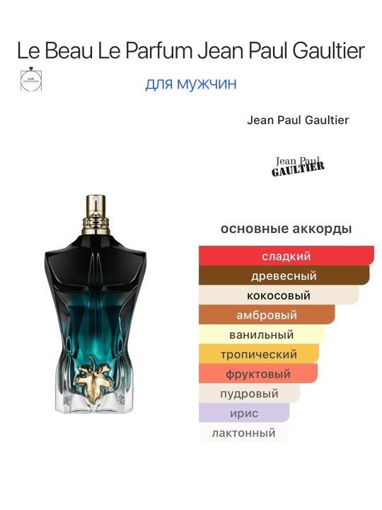 Xushbo'ylangan suv Jean Paul Gaultier Le Beau erkaklar uchun, 125 ml