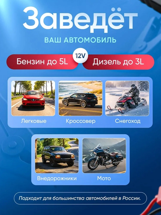 Пусковое устройство для автомобиля с Power Bank и LED-фонарем 18800 мАч