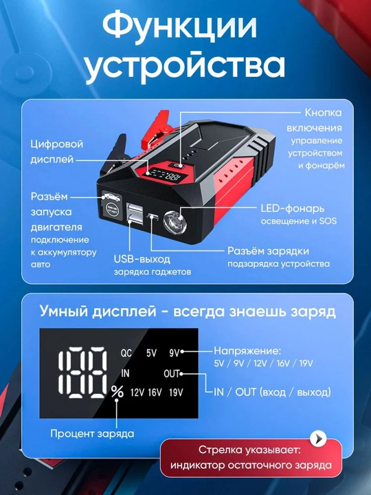 Пусковое устройство для автомобиля с Power Bank и LED-фонарем 18800 мАч