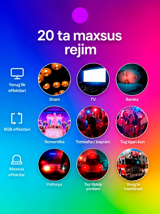 RGB chiroq tayoqchasi, Light Stick, fotosurat va video uchun rangli RGB, 50 sm
