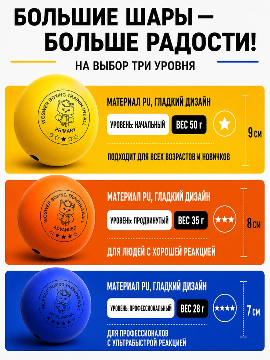Мяч боксерский резиновый, для тренировки, мяч боксерский, для тренировки ударов