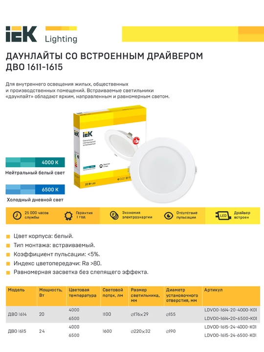 LED yoritgichlari IEK DVO 1614 va DVO 1615 dumaloq (IP20)