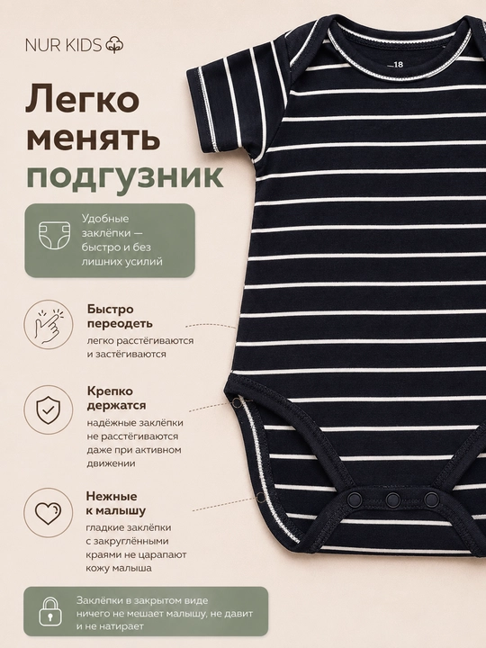 Набор для новорожденных боди для мальчиков 5 шт с коротким рукавом, хлопок