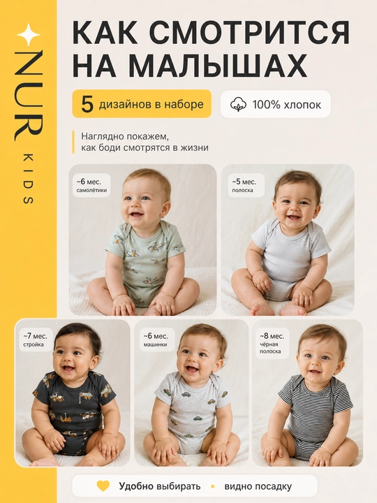 Набор для новорожденных боди для мальчиков 5 шт с коротким рукавом, хлопок