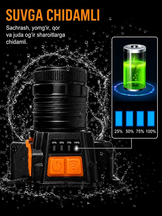 Suvga chidamli Led chiroqlar 4ta yoritish rejimi mavjud