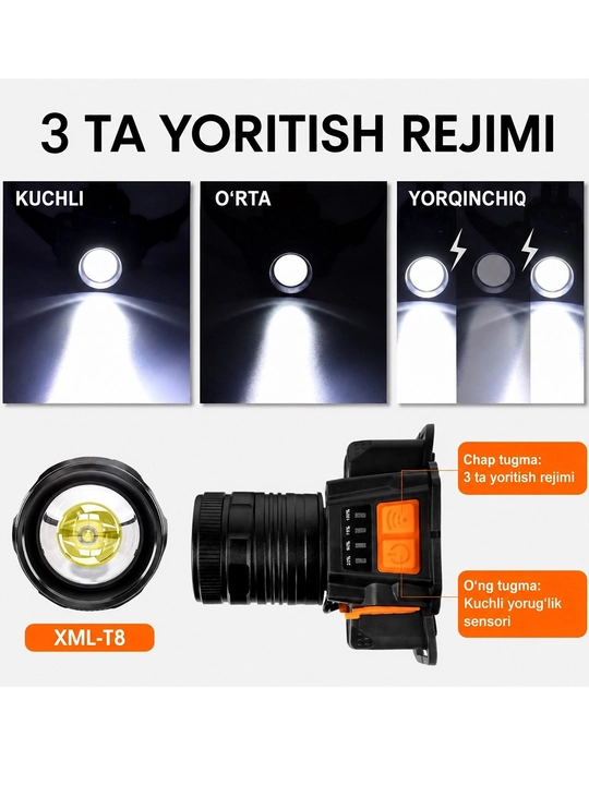 Suvga chidamli Led chiroqlar 4ta yoritish rejimi mavjud