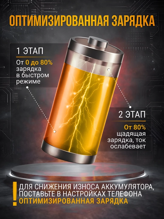 Блок быстрой зарядки 20W Type-C (английская вилка UK) сетевой адаптер для iPhone и Android