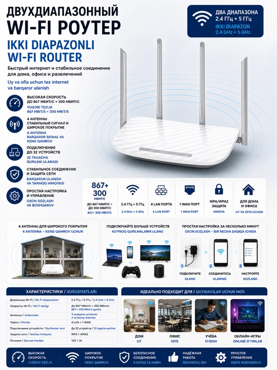 TP-LINK modemlari - uy va ofis uchun barqaror Wi-Fi
